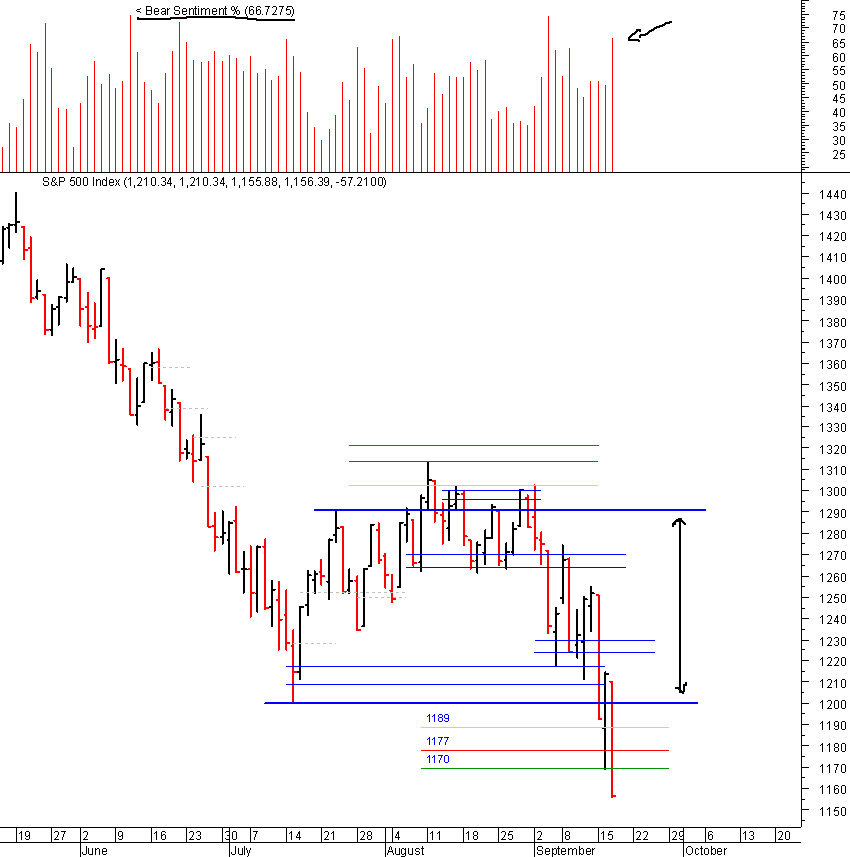 spx_17-09-2008.gif