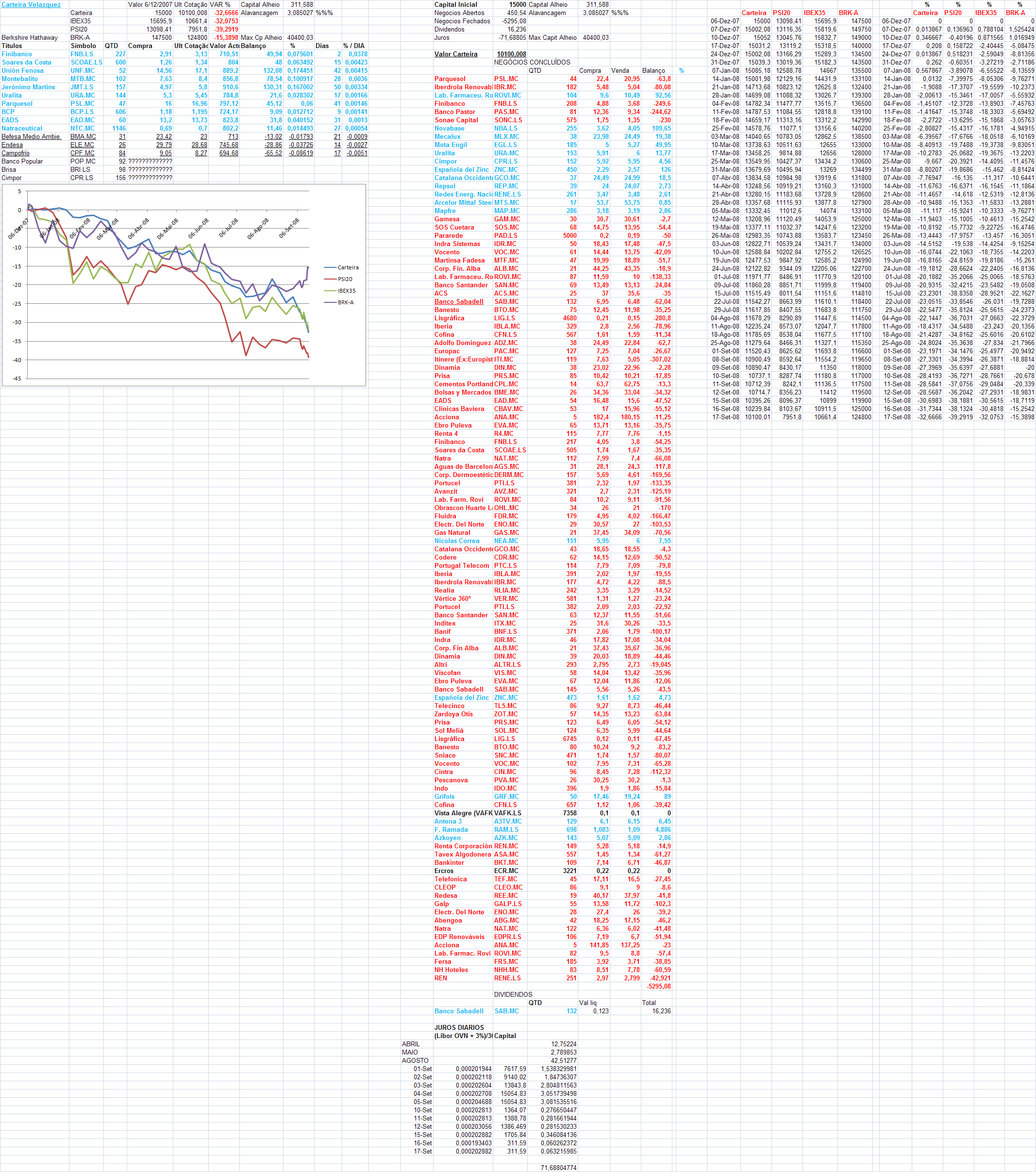 vz20080917.PNG