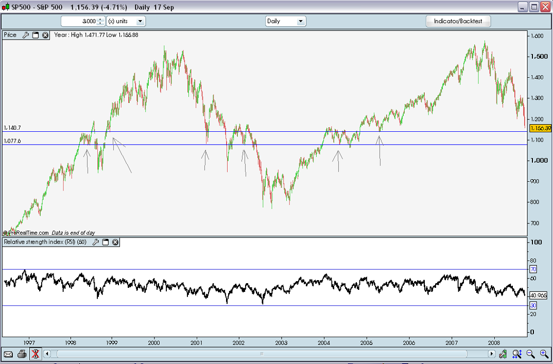 SPX 17set08daily.PNG