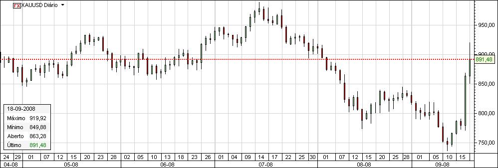 XAUUSD.jpg