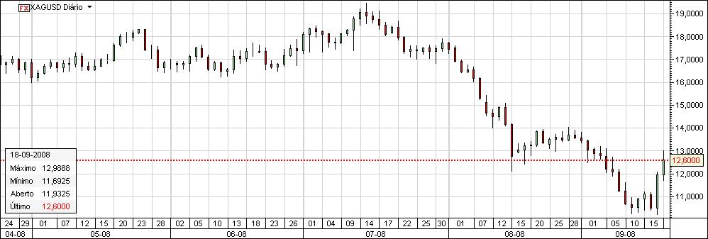 XAGUSD.jpg