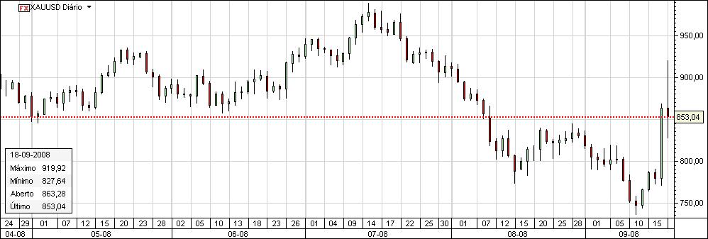 XAUUSD.jpg