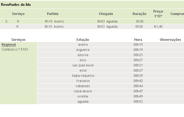 aguedaprecos.PNG