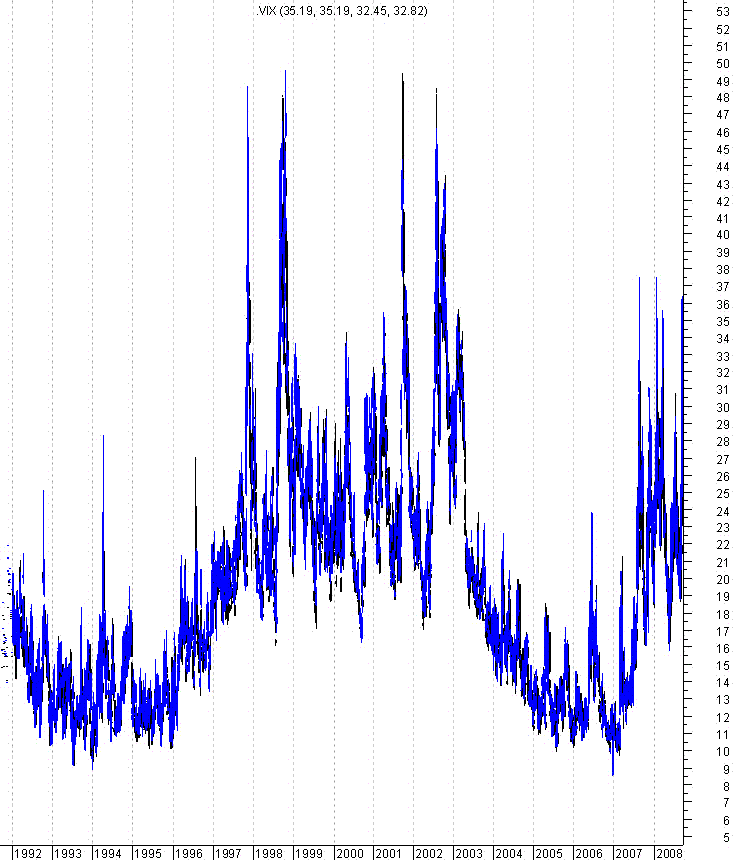 forum-vix1.GIF