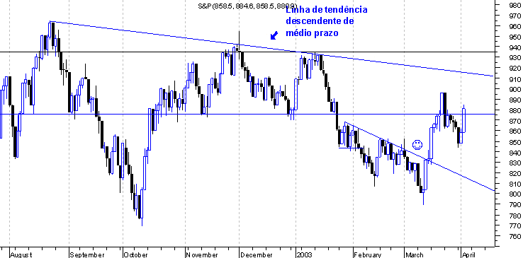 forum-sp.gif