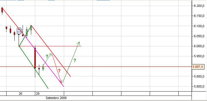 dax1.JPG