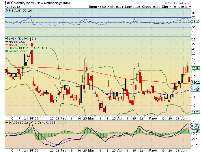 vix.png