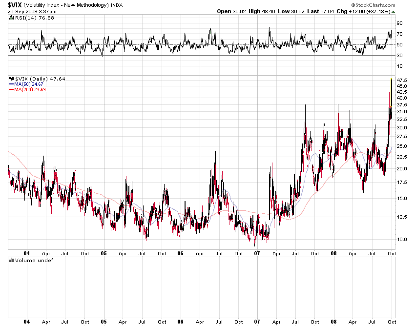 vix.png