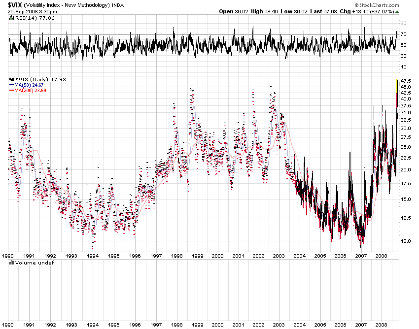 vix-b.png