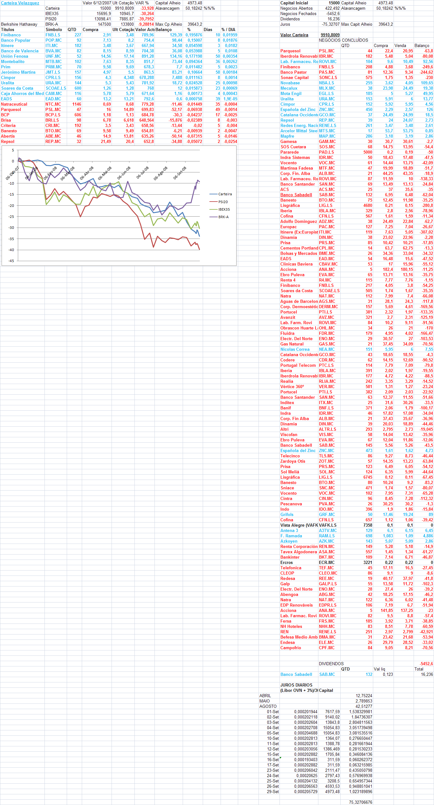 vz20080929.PNG