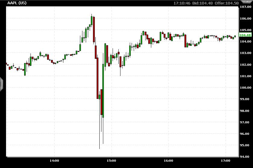 aapl.jpg