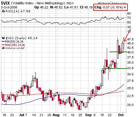 vix.JPG