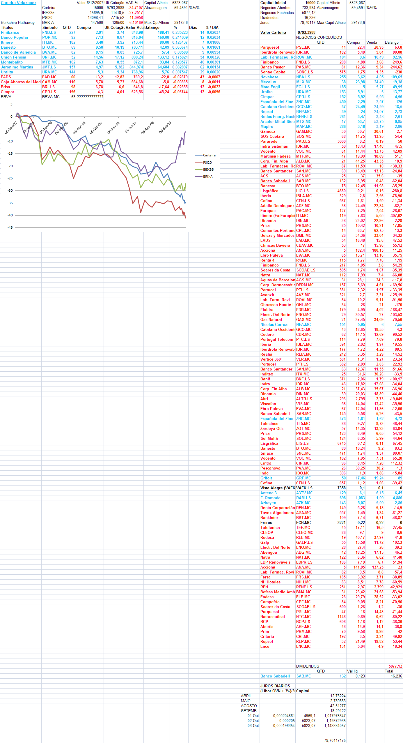 vz20081003.PNG