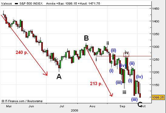 spx1.JPG