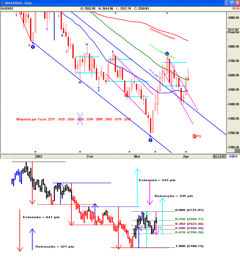 Dax0304.gif