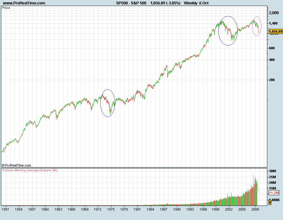 S&P500MLP.png