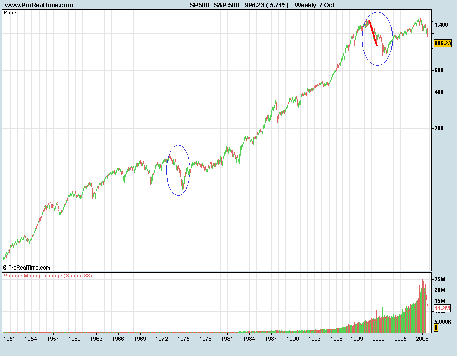 S&P500-MLP.png