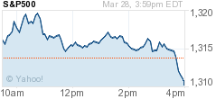 S&P 500.png