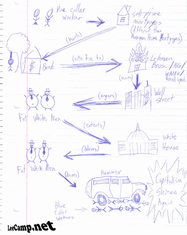 crise cartoon 02.gif