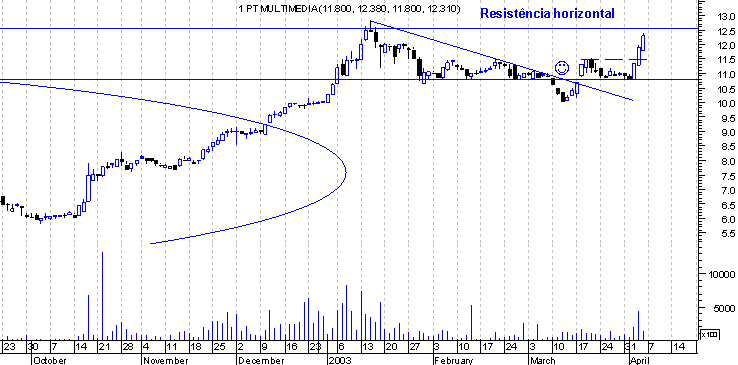 forum-ptmm.gif