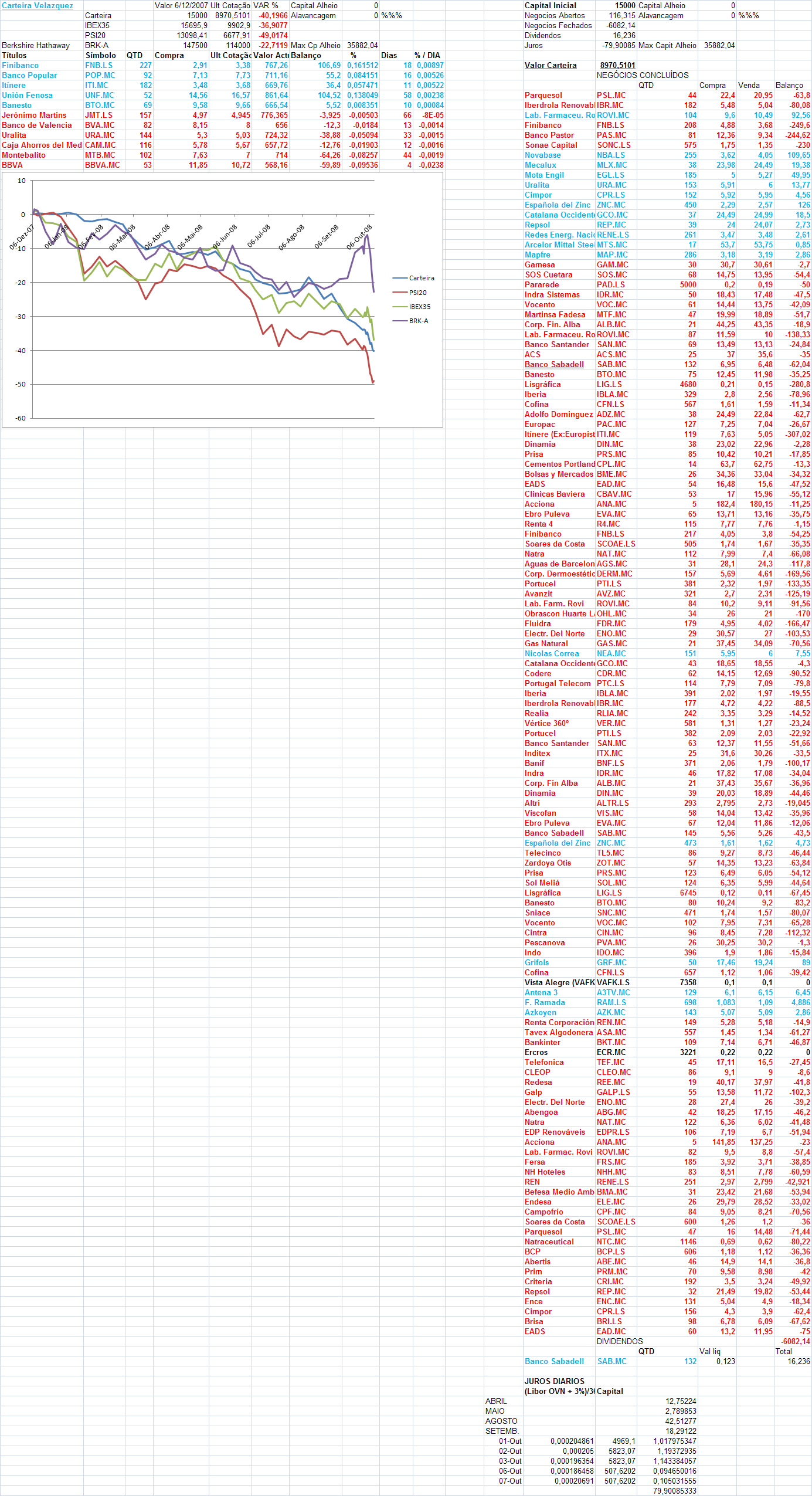 vz20081009.PNG