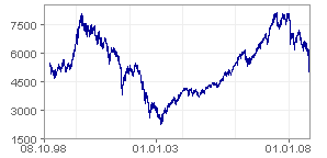 Commerzbank AG.png