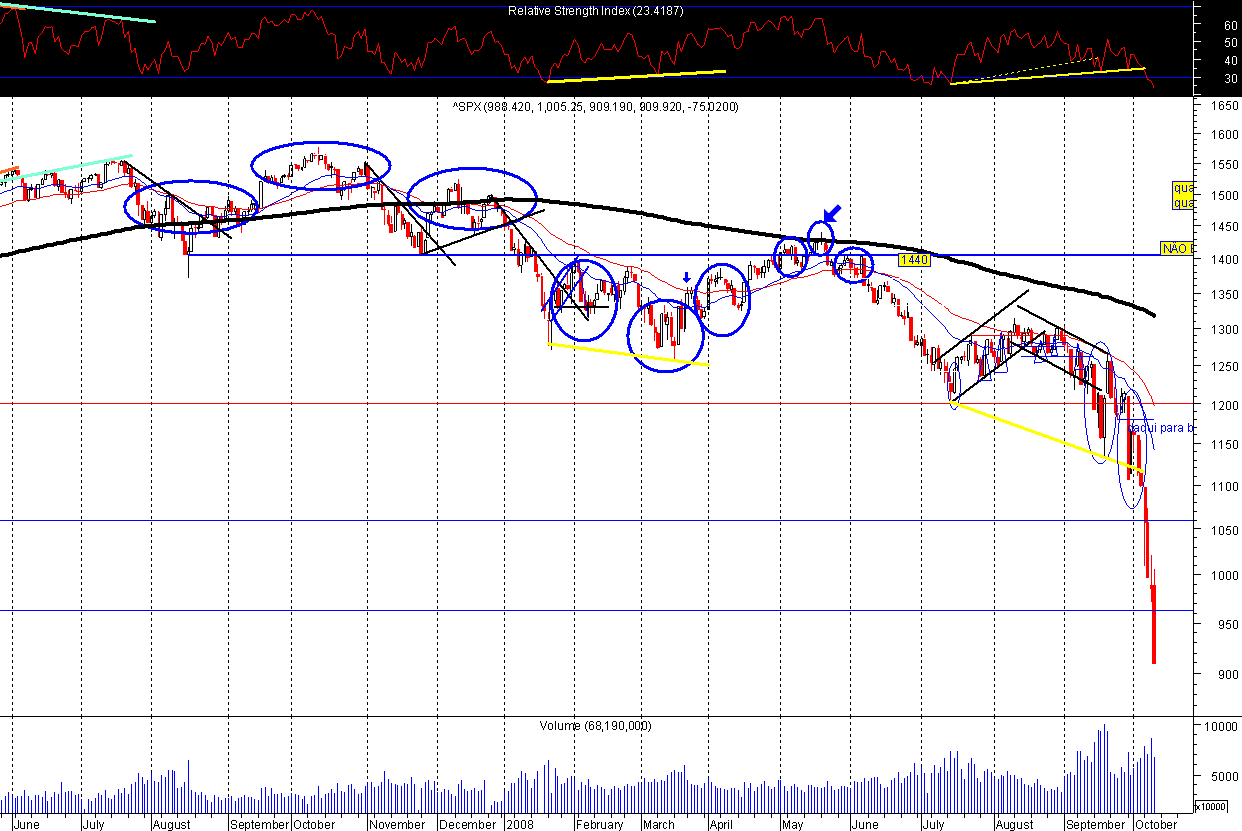 spx3.png