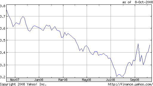zloty.png