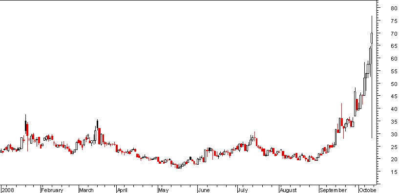 VIX.png