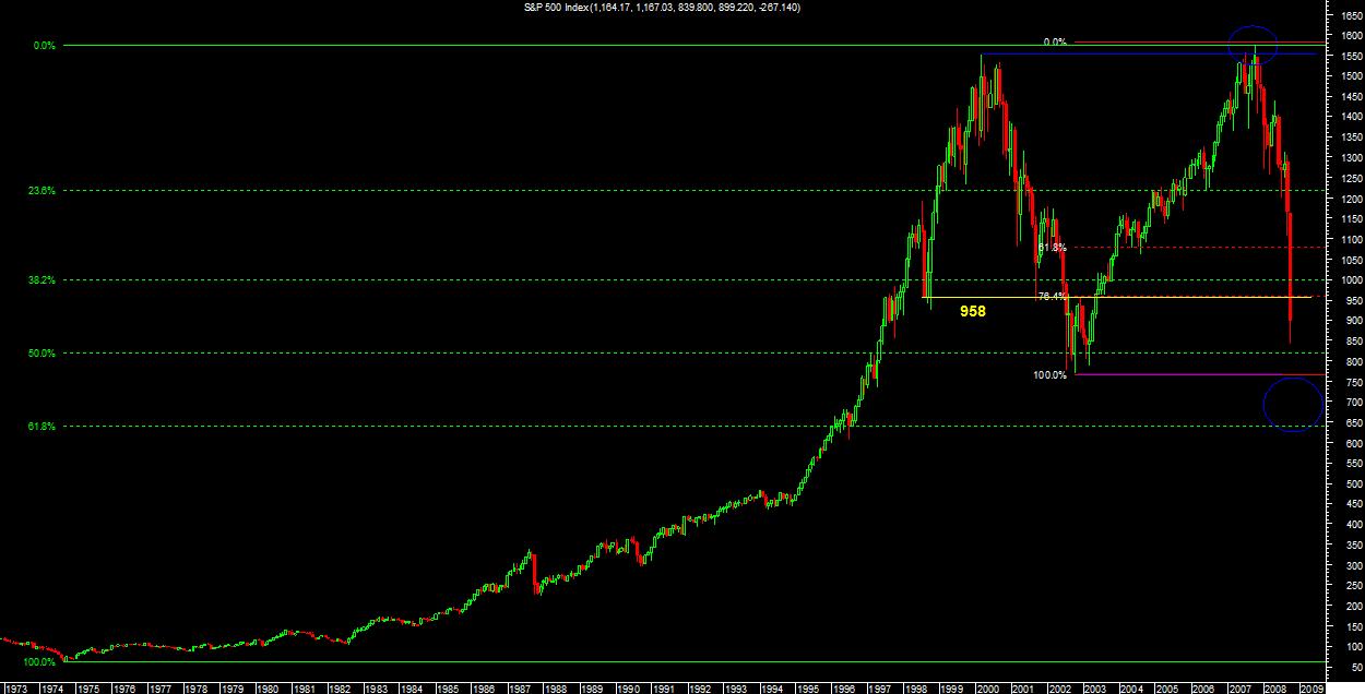 Spx 10102008.jpg
