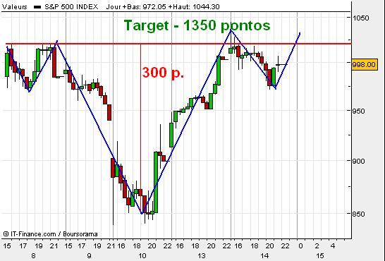 spx.JPG