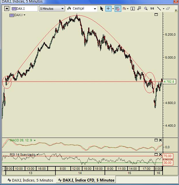 DAX.jpg
