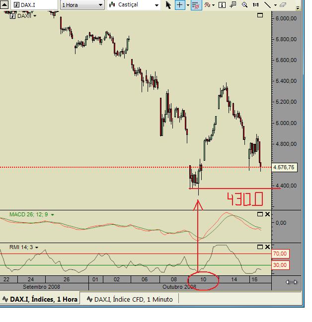 dax 4300.jpg