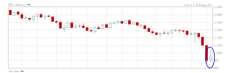SPX171008.PNG