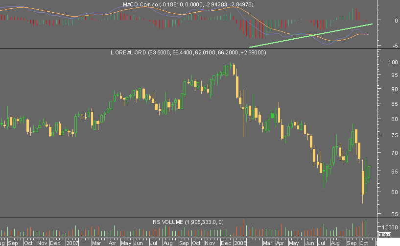 orep semanal.png