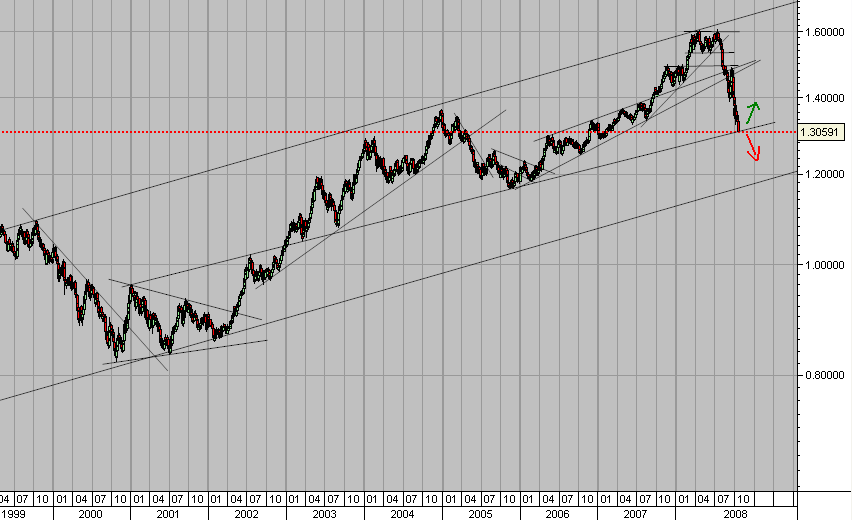 ljbk_eurusd_20081021.PNG