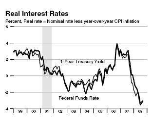 RealRates.JPG