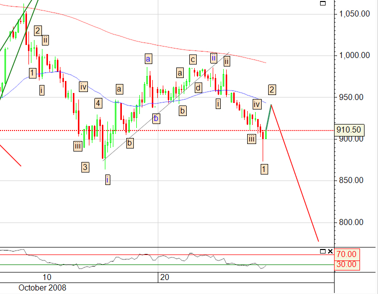 spx72.jpg