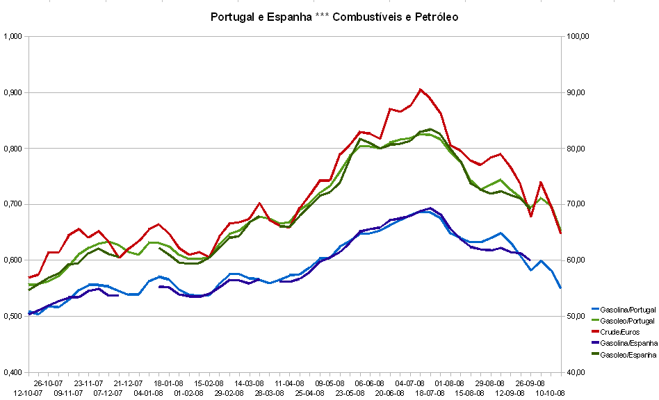 portvsesp.PNG