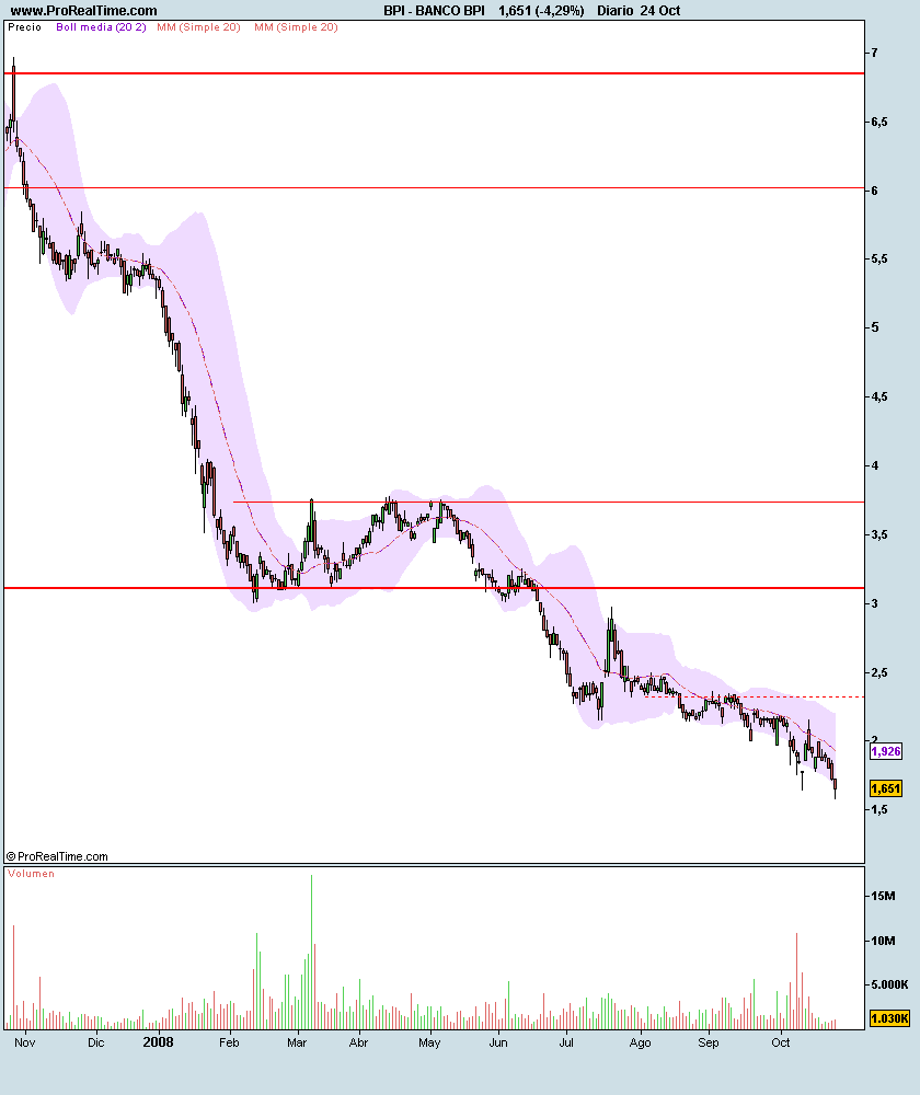 BANCO BPI.png