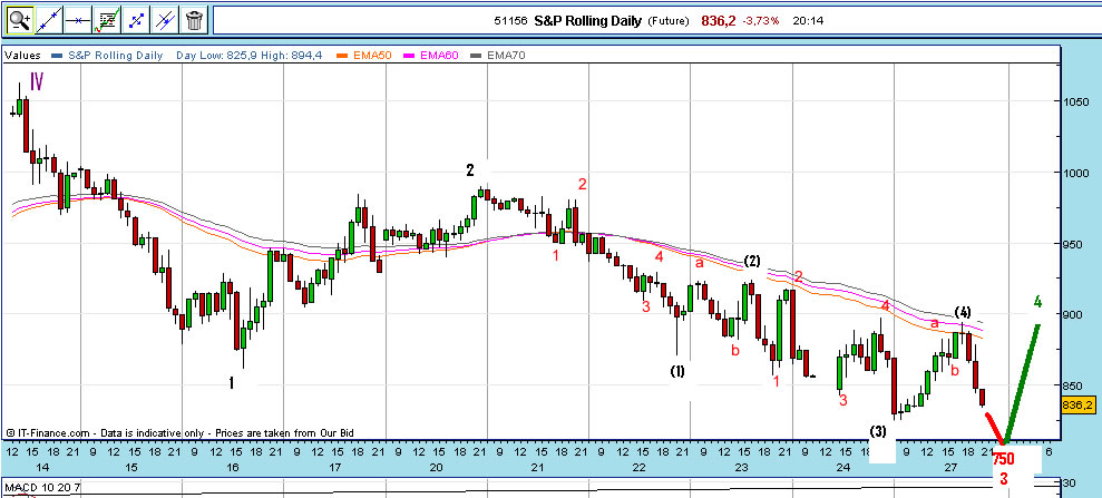spx.jpg