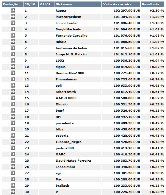 ranking.png
