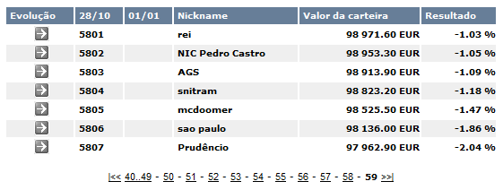 ranking_fim.png