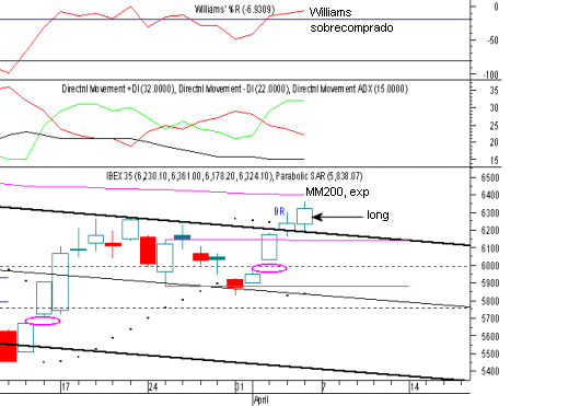 ibex05.gif