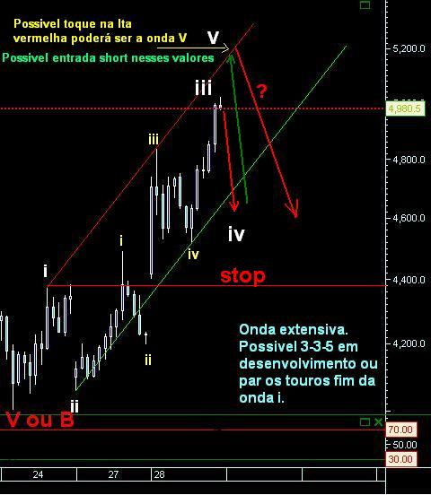 dax2.JPG