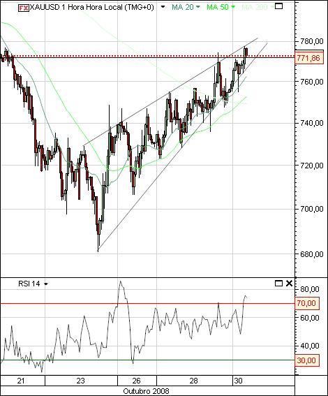 xauusd.jpg