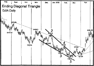 fig1-18.gif