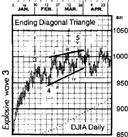 fig1-17.gif