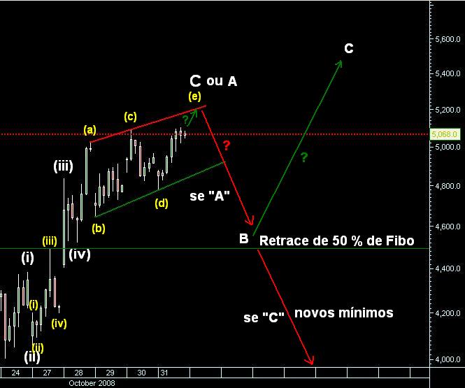 dax1.JPG