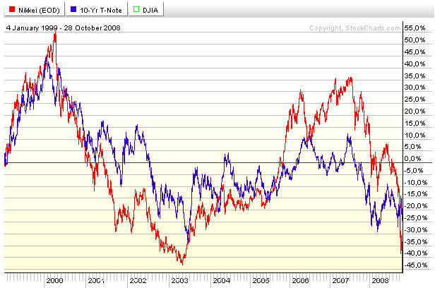 nikkei-tnote.png